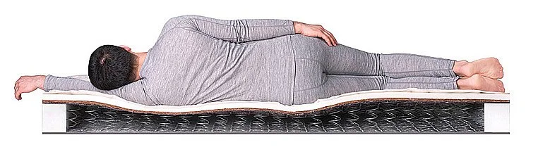 Матрас Dreamline SleepDream Soft BS-120 Матрас Dreamline SleepDream Soft BS-120