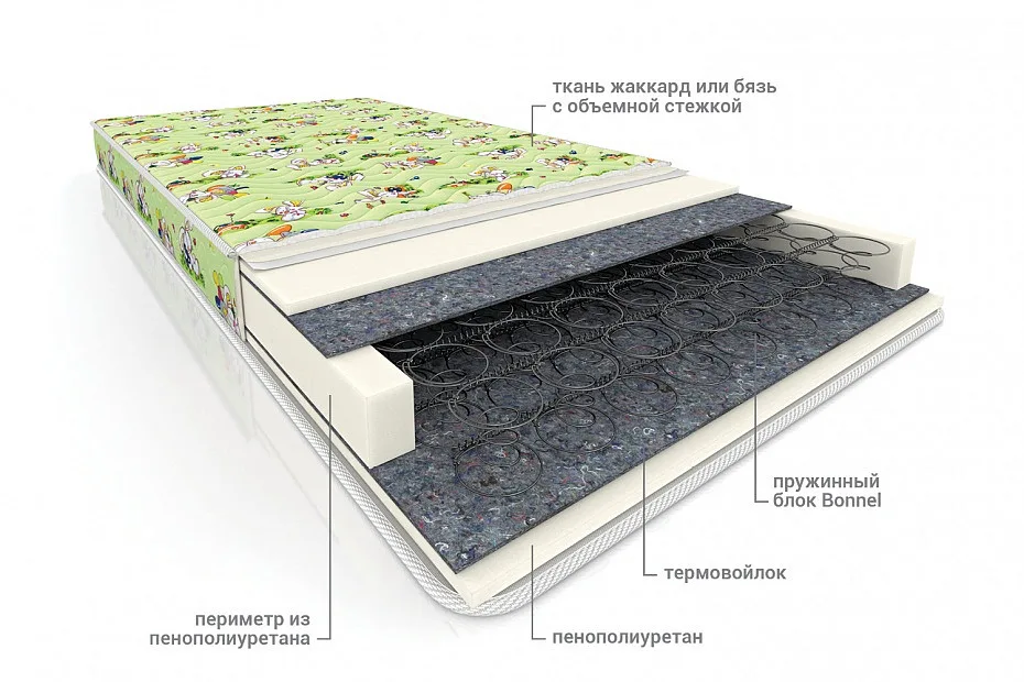 Матрас Бэби Урса Матрас Бэби Урса