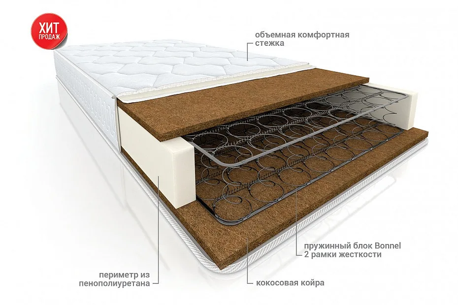 Матрас Стрела Матрас Стрела