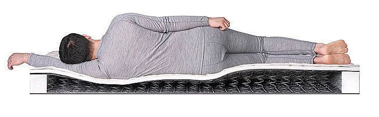 Матрас Dreamline Easy Feel BS-120 Матрас Dreamline Easy Feel BS-120