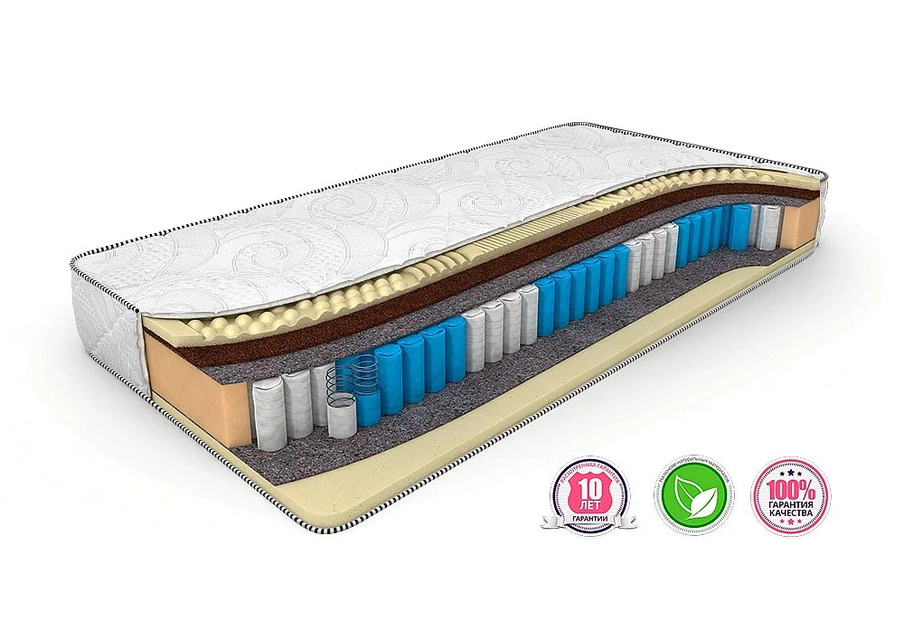 Матрас Dreamline Soft Smart Zone Матрас Dreamline Soft Smart Zone