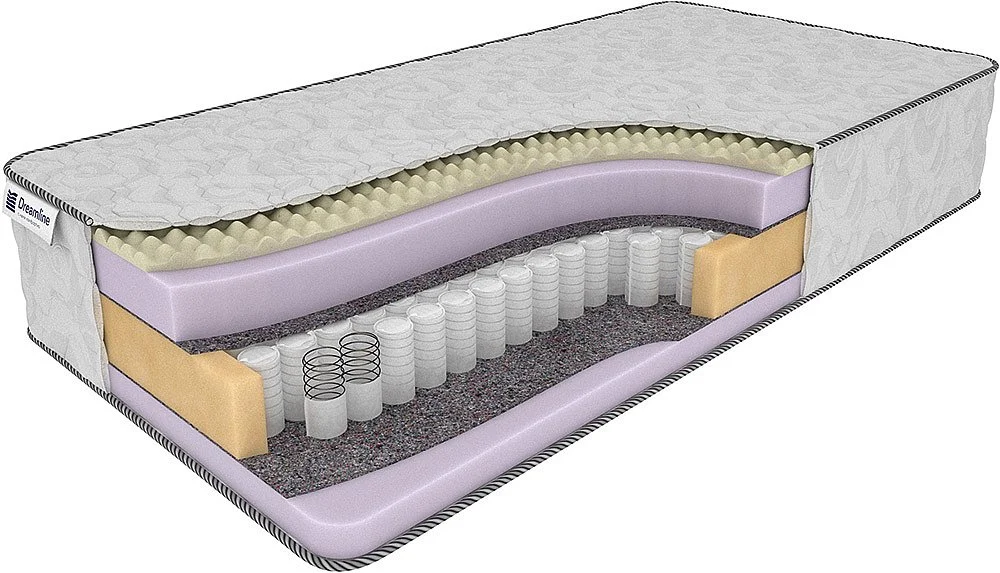 Матрас Dreamline Sky-high Soft TFK Матрас Dreamline Sky-high Soft TFK