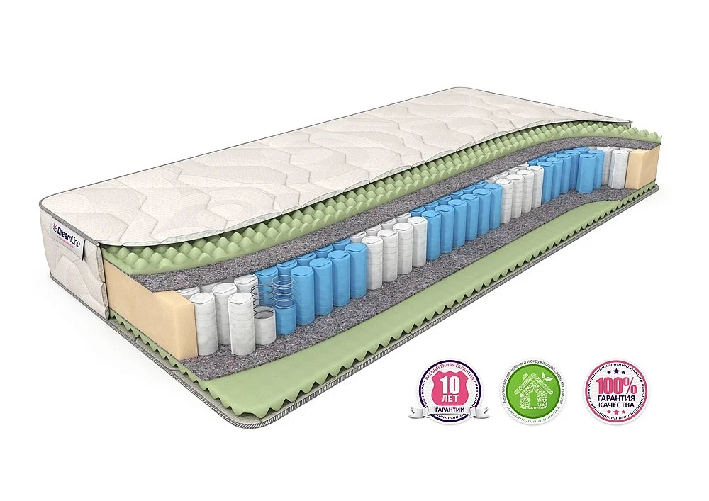 Матрас Dreamline Ergo Smart Zone Матрас Dreamline Ergo Smart Zone