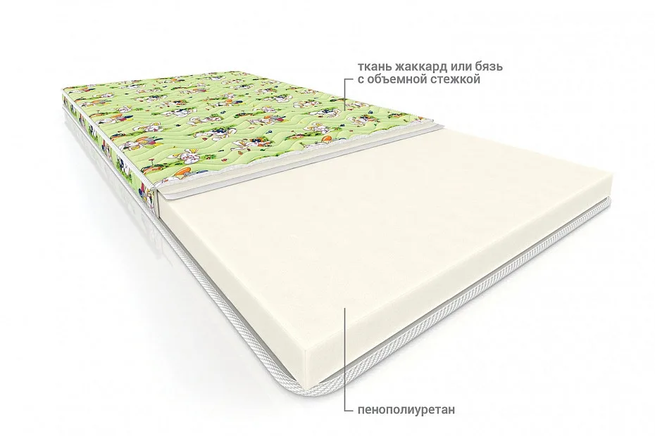 Матрас Бэби Урса 1 Матрас Бэби Урса 1