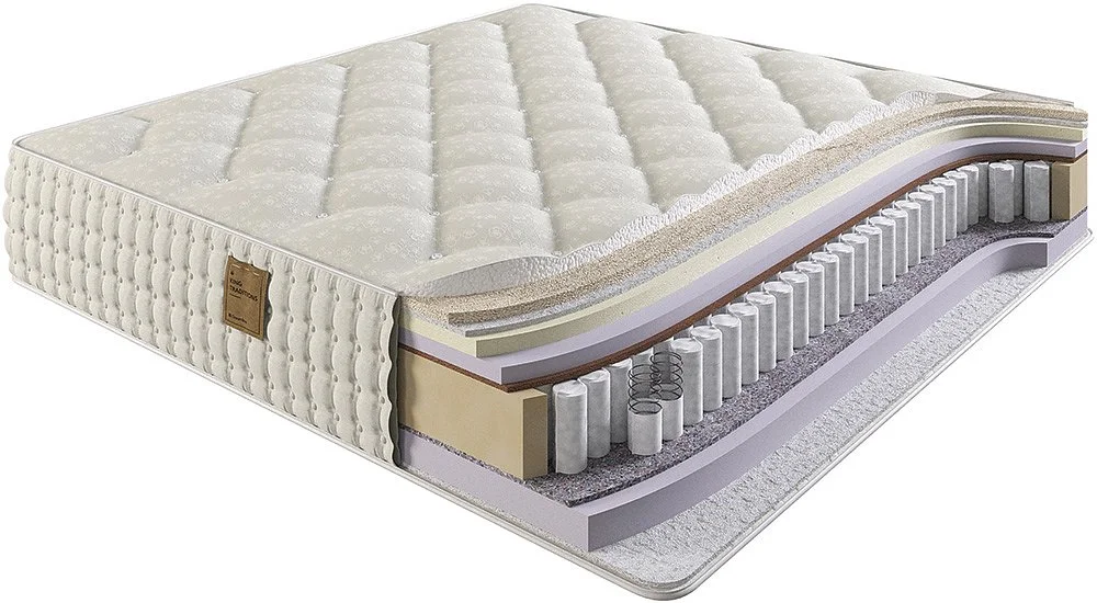 Матрас Dreamline King Tradition Soft TFK Матрас Dreamline King Tradition Soft TFK