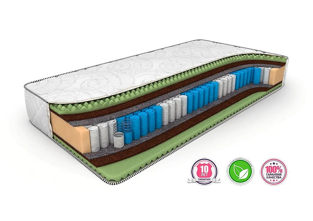 Матрас Dreamline Ergo Foam Smart Zone Матрас Dreamline Ergo Foam Smart Zone