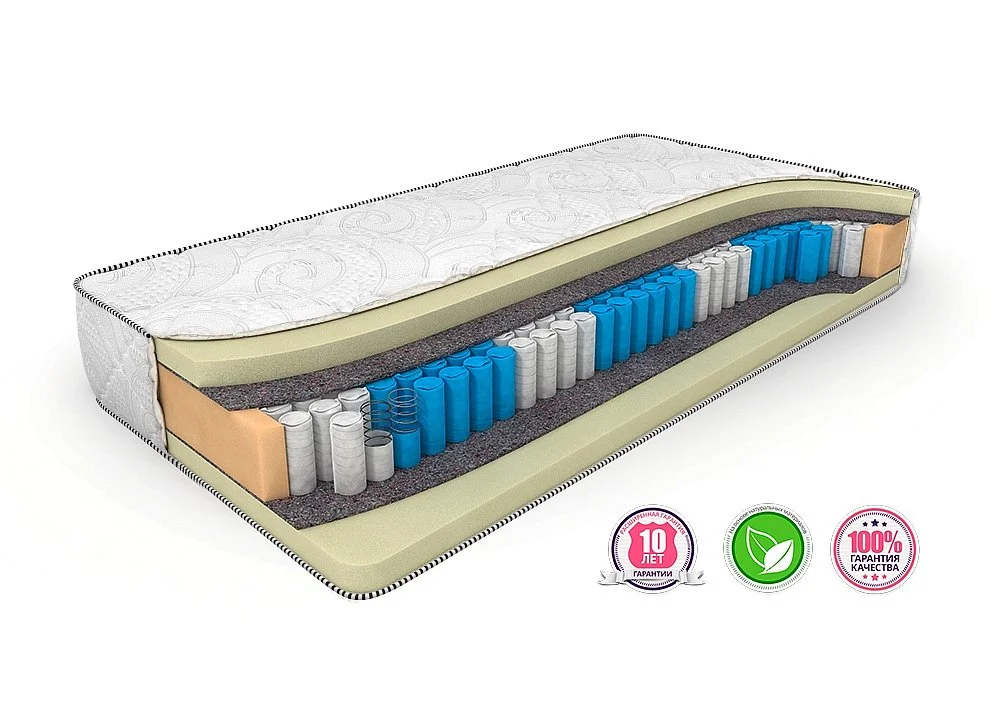 Матрас Dreamline Memory Smart Zone Матрас Dreamline Memory Smart Zone