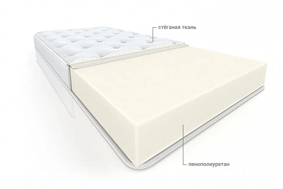 Матрас Персей медиум Матрас Персей медиум