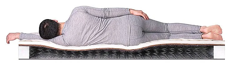 Матрас Dreamline SleepDream Hard BS-120 Матрас Dreamline SleepDream Hard BS-120