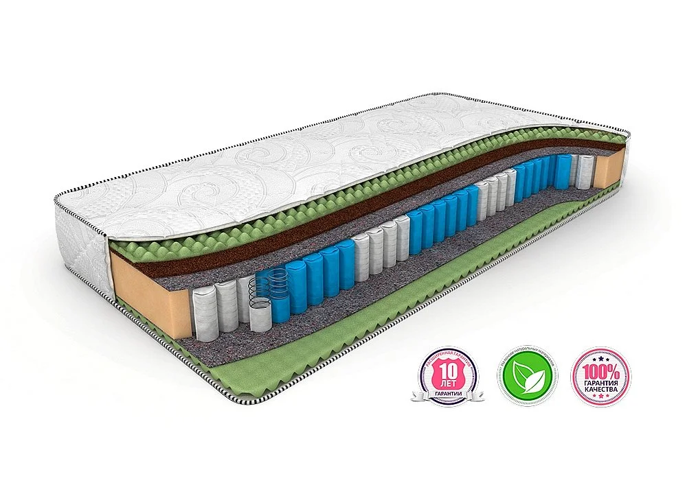 Матрас Dreamline Mix Foam Smart Zone Матрас Dreamline Mix Foam Smart Zone