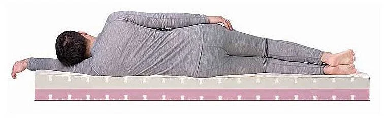 Матрас Dreamline DreamRoll Contour Mix Матрас Dreamline DreamRoll Contour Mix