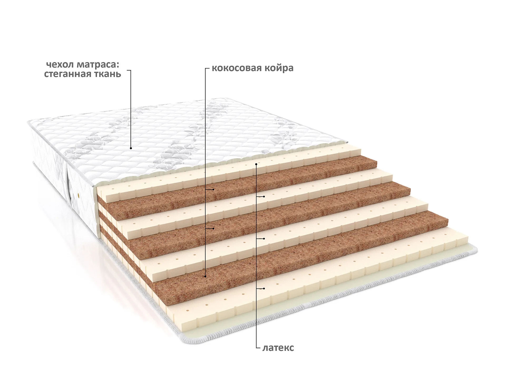 Матрас Телец Матрас Телец