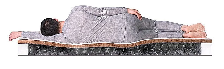 Матрас Dreamline SleepDream Hard BS-120 Матрас Dreamline SleepDream Hard BS-120