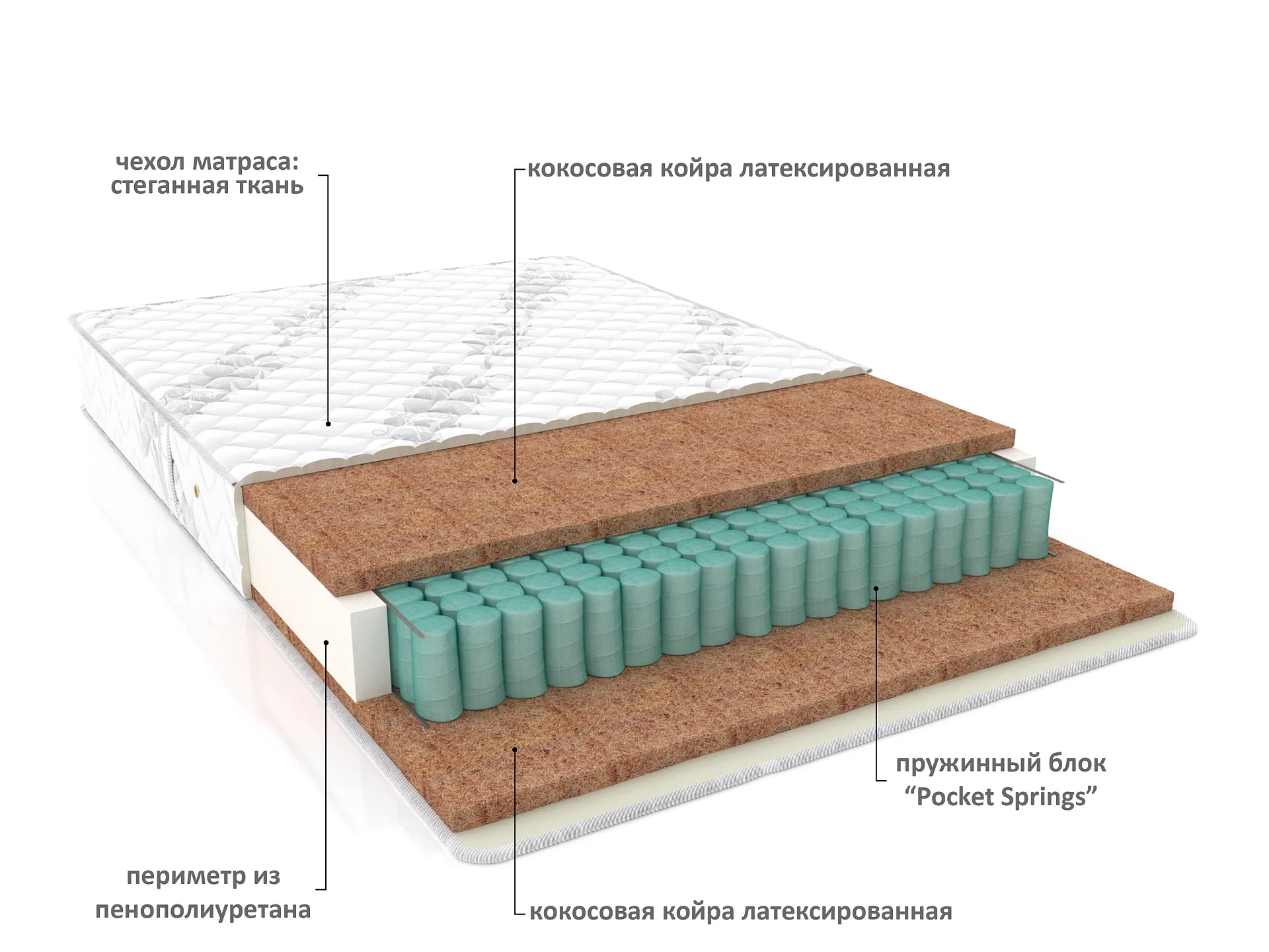 Матрас Алиот Матрас Алиот
