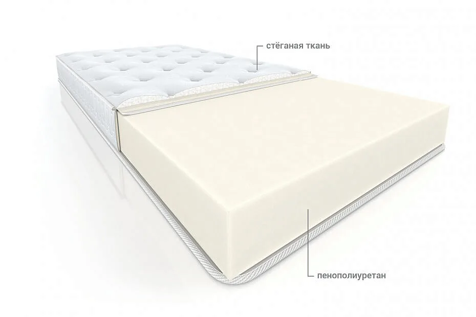 Матрас Персей ультра Матрас Персей ультра